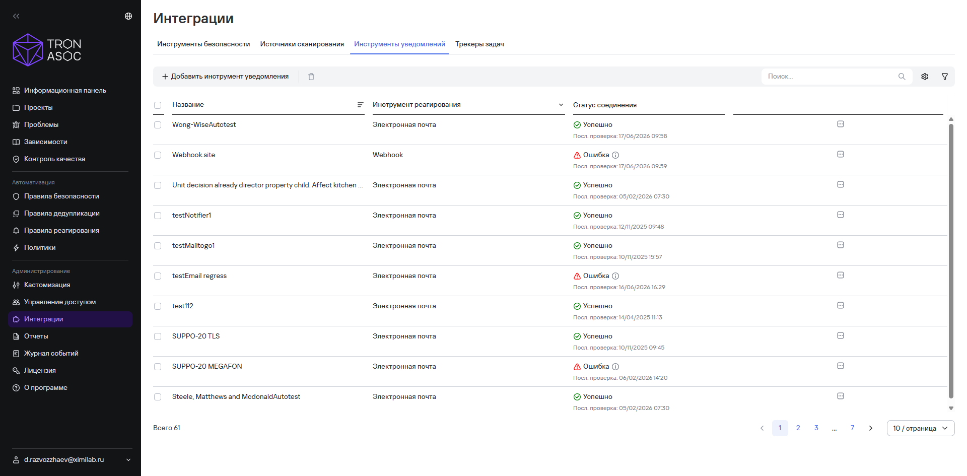 Инструменты уведомлений