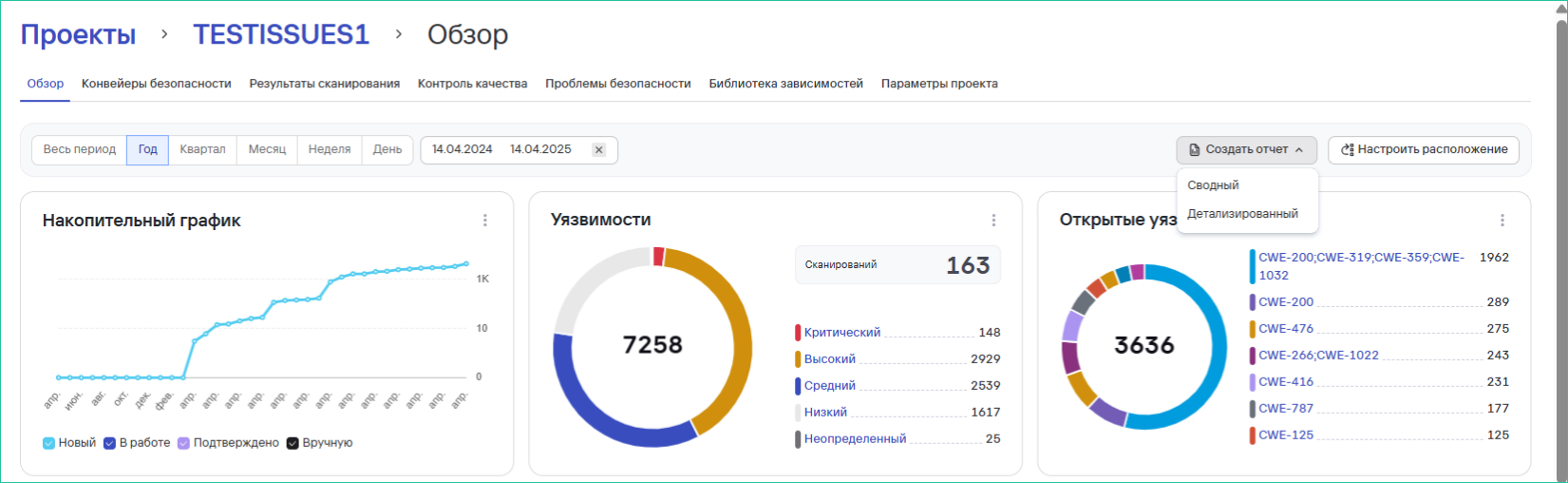 Создать отчёт