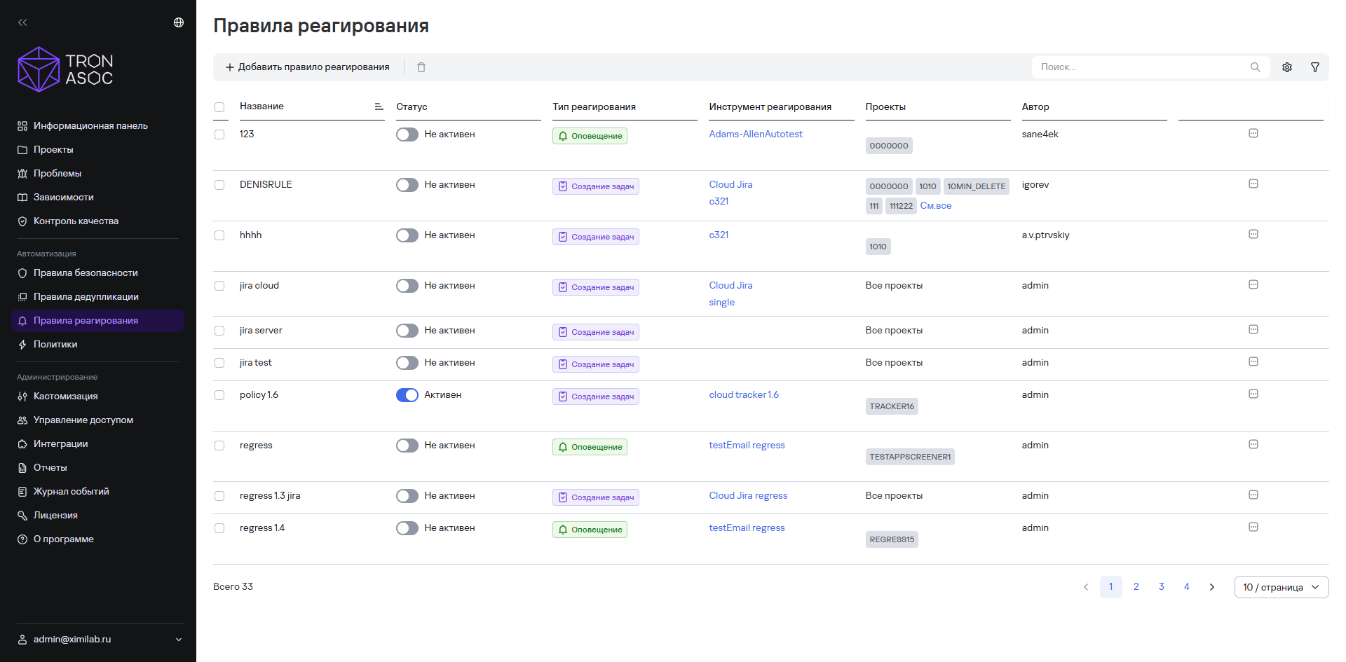 Правила реагирования