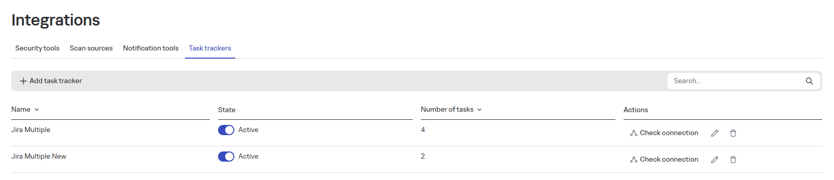 Task Trackers